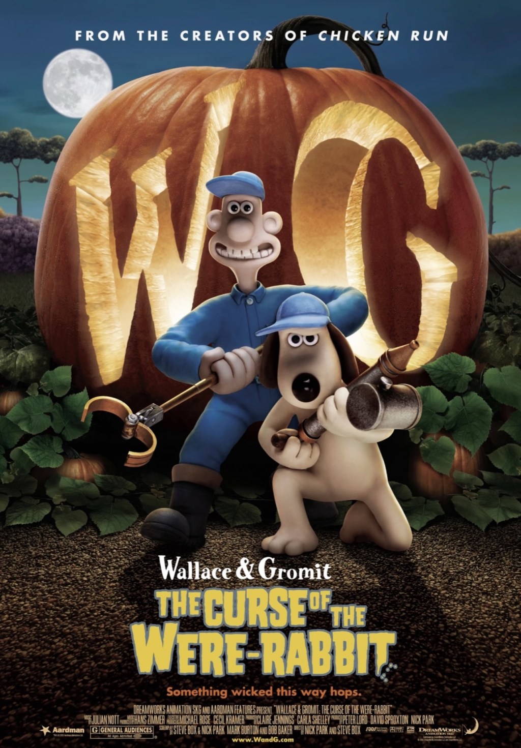 WALLACE & GROMIT: Curse Of Were-Rabbit Movie Review- The Perfect Example Of Why They Need To Bring Back&nbsp;Claymation